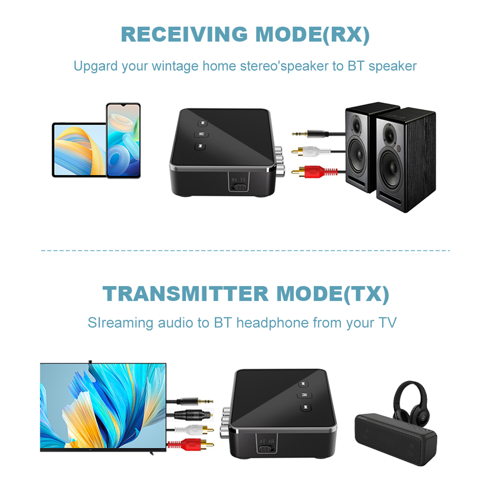 BT 5.4 Receiver Transmitter wi - Bluetooth Adapter Receiver ulasan dan harga