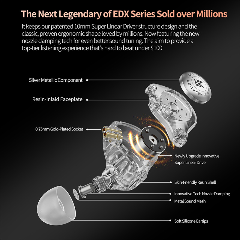 KZ EDX Pro 2 Ultra-linear Dyna - In Ear Monitor Iem ulasan dan harga