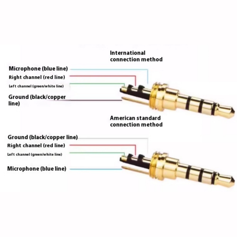 5/10PCS 3.5MM Stereo Plug Male - Cable Extension 3.5 ulasan dan harga
