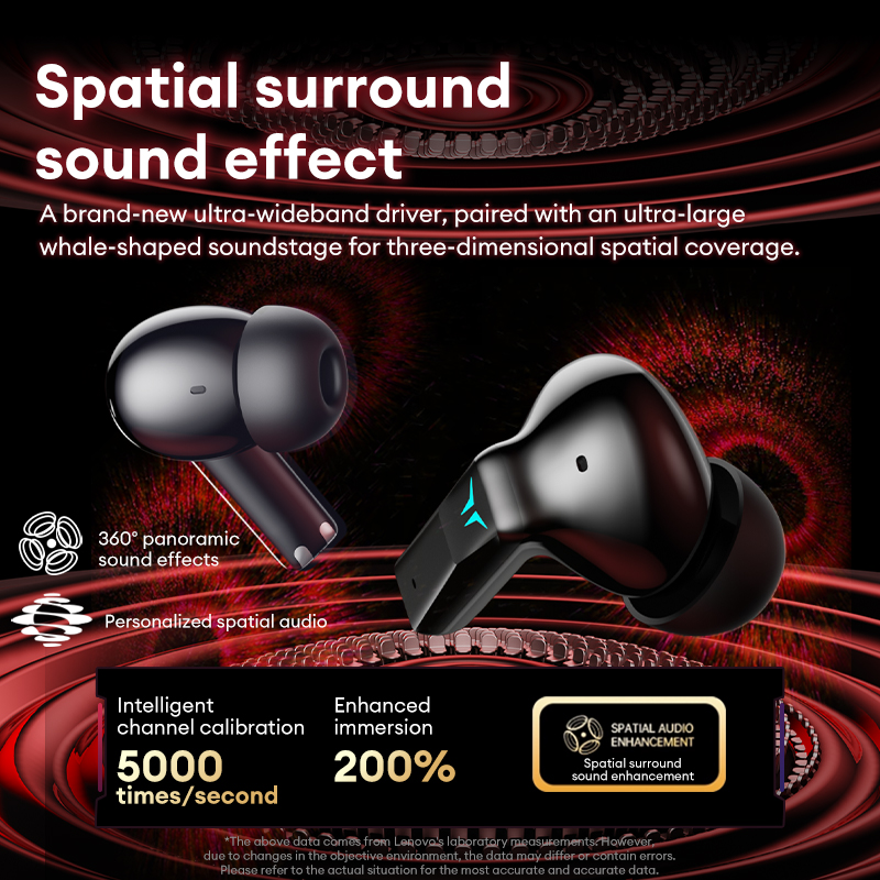 Lenovo GT105 Gaming Wireless E - Gaming Headset Rgb ulasan dan harga