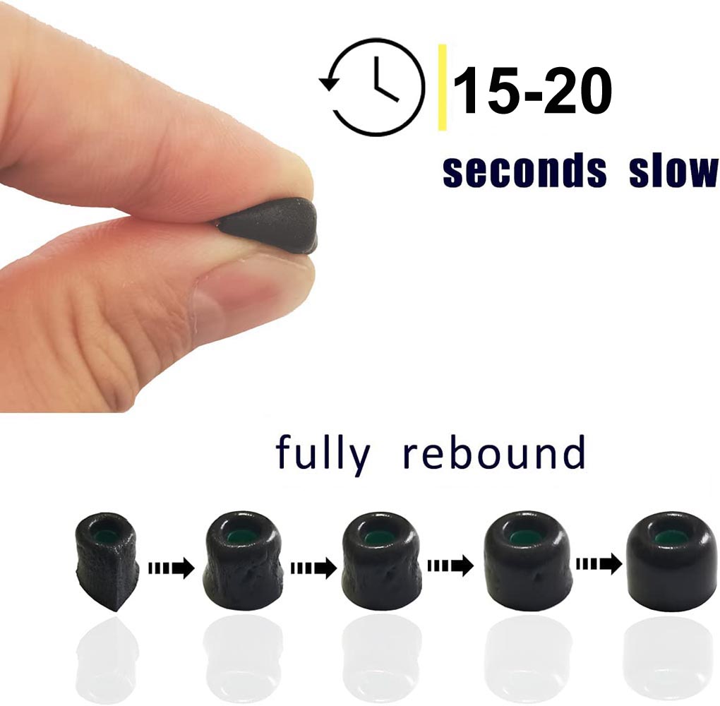 Memory Foam Ear Tips For Sony  - Earphone Foam Tip ulasan dan harga