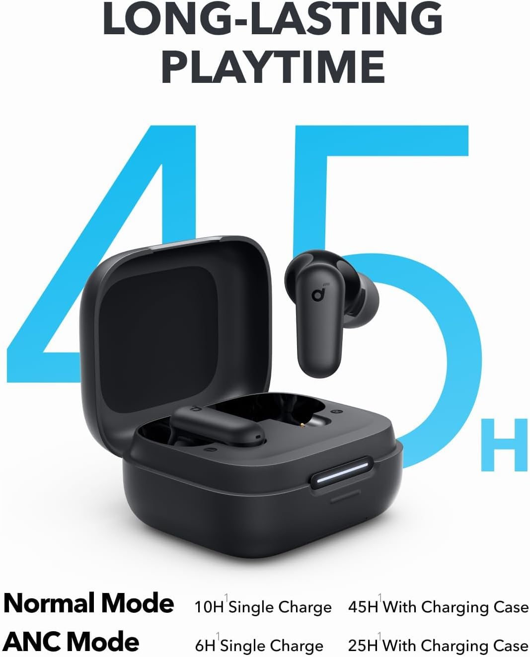By Anker Soundcore P30i Intell - Usb C Earphone ulasan dan harga