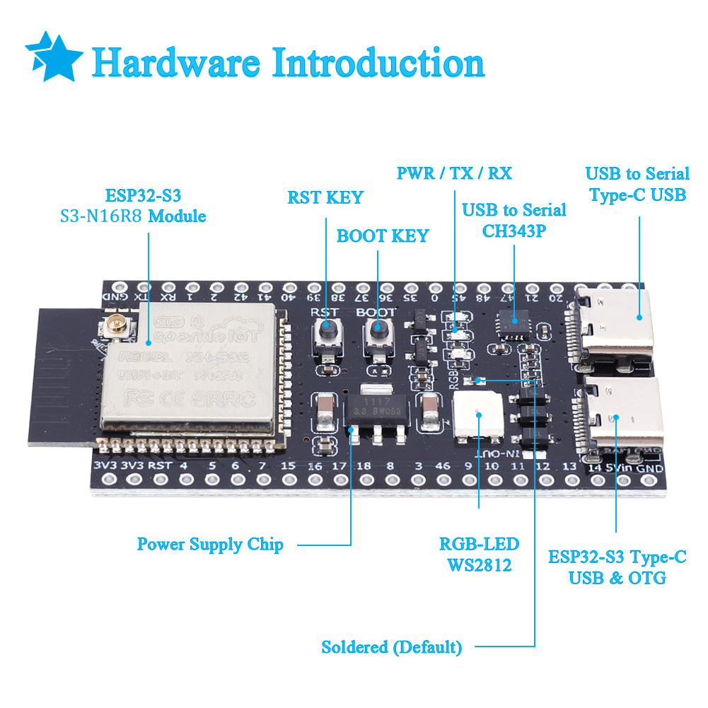 ESP32 S3 N16R8 N8R2 Dual Type- - Usb C Earphone ulasan dan harga