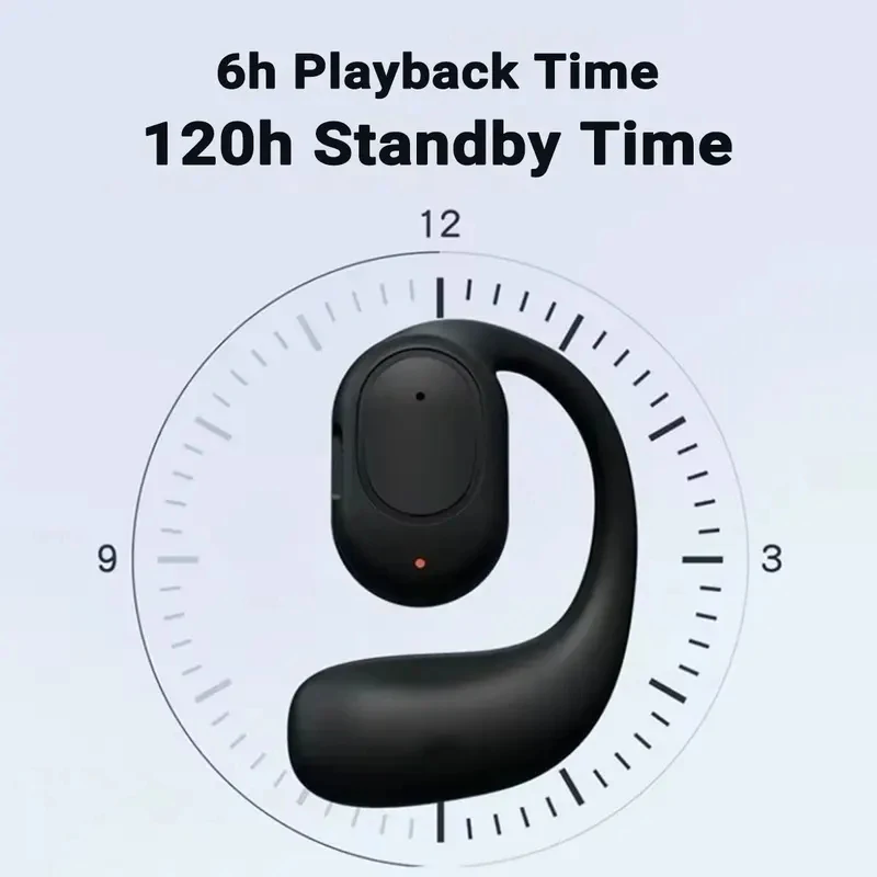 Bluetooth 5.4 Open Wireless Ea - Bluetooth Headset On Ear ulasan dan harga