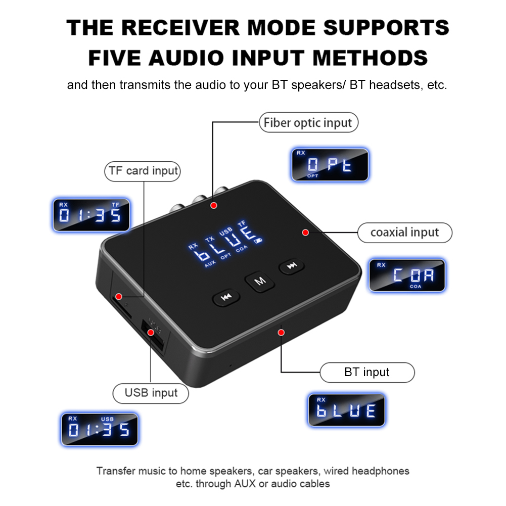 BT 5.4 Receiver Transmitter AU - Bluetooth Adapter Receiver ulasan dan harga