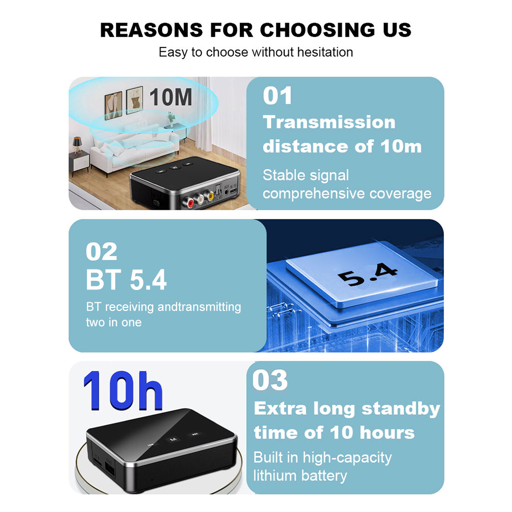 BT 5.4 Receiver Transmitter AU - Bluetooth Adapter Receiver ulasan dan harga