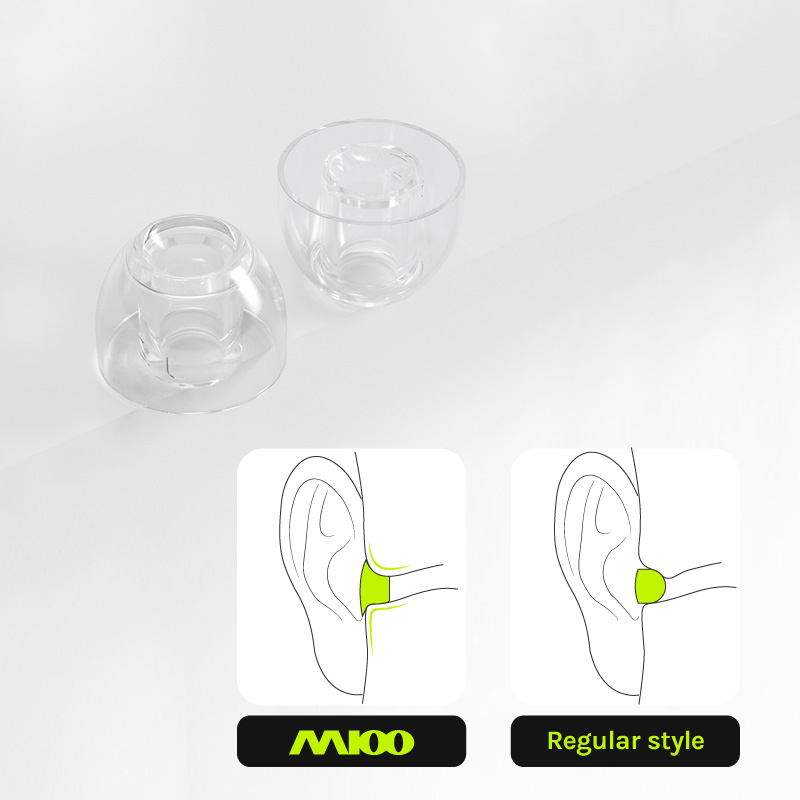 EPZ M100 Ear Tips S/M/L Liquid - In Ear Monitor Iem ulasan dan harga