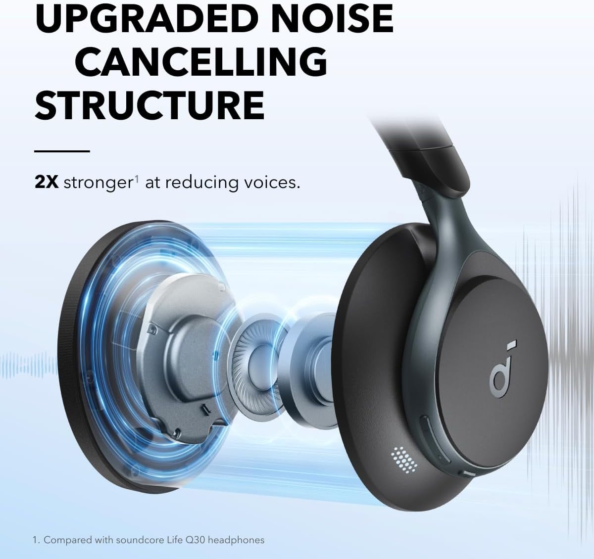 Active Noise Cancelling Headph - Noise Cancelling Headphone ulasan dan harga