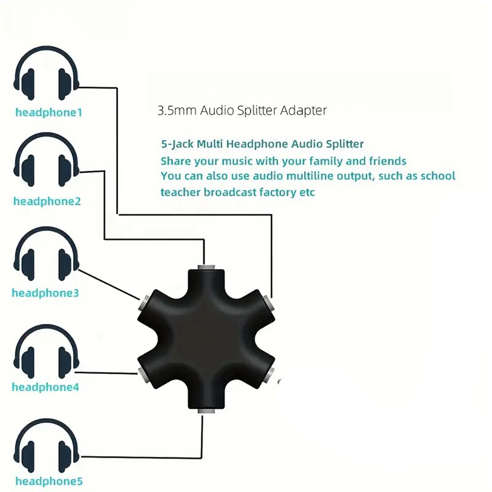 3.5mm Jack Earphone Audio Spli - Earphone Splitter Jack ulasan dan harga