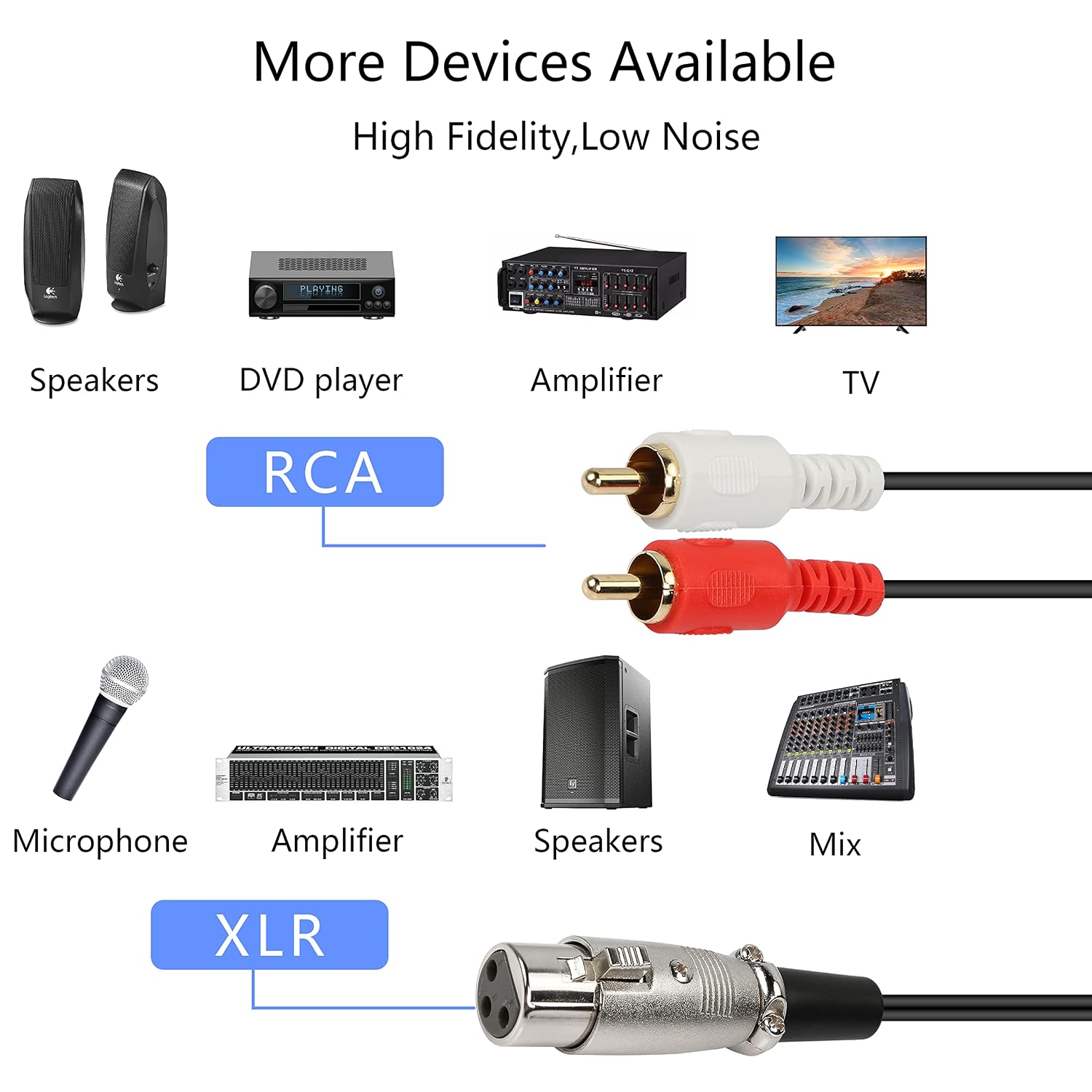 XLR Female to Dual RCA Male St - Audio Splitter Y ulasan dan harga