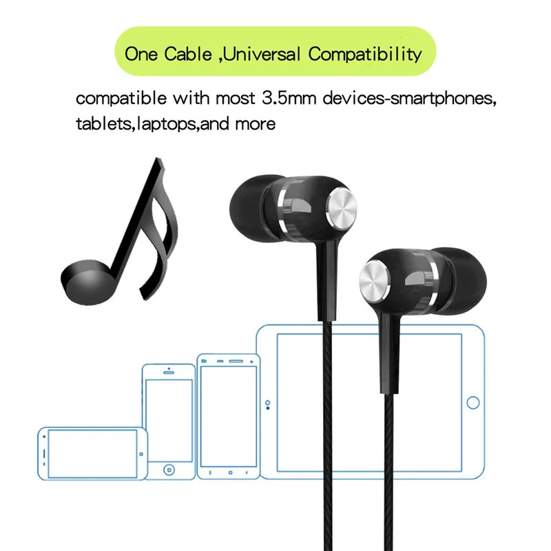 1/2/3/4Pcs 3.5mm Wired Earphon - Wired Earphone Mic ulasan dan harga