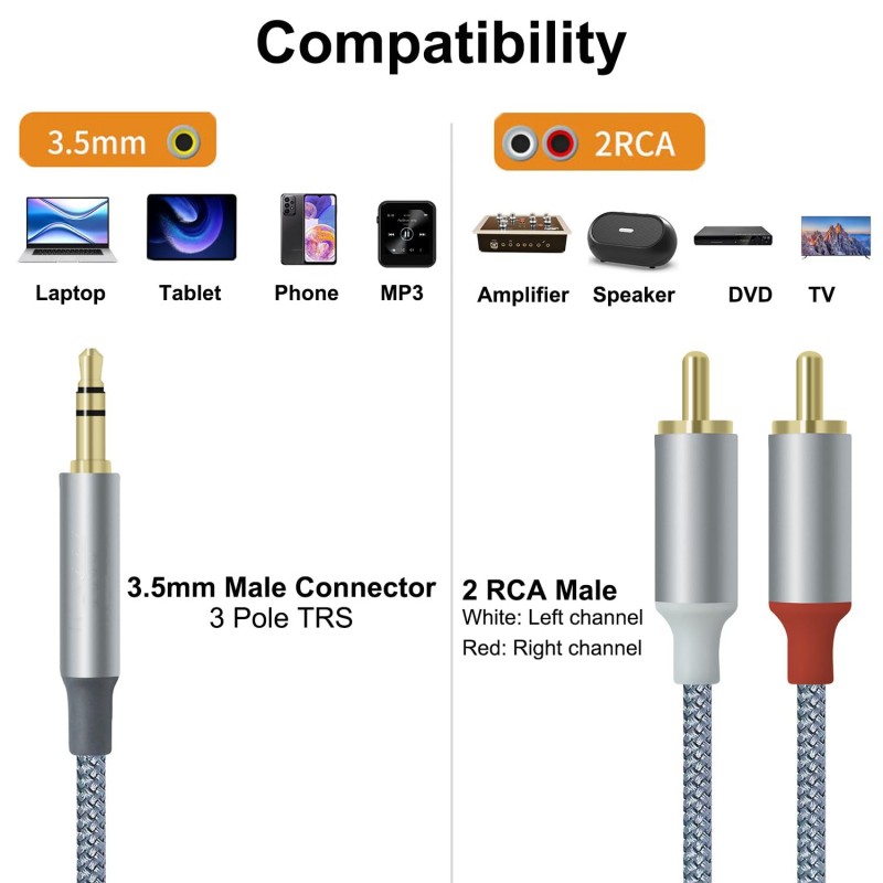 3PCS Hifi Y Splitter Adapter A - Audio Splitter Y ulasan dan harga