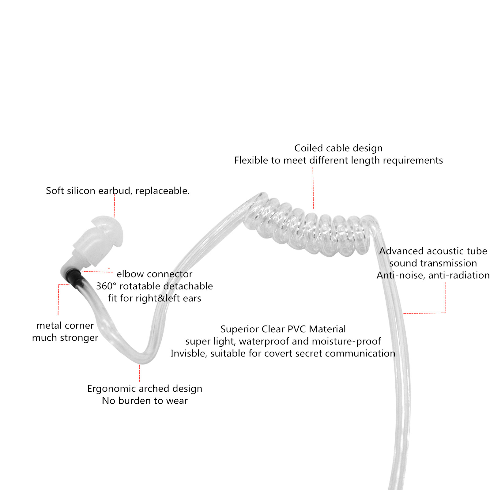 Earpiece Surveillance Kit, Wal - Wired Earphone Mic ulasan dan harga