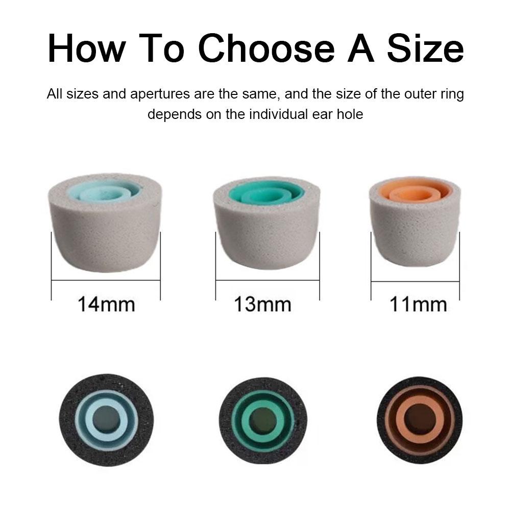 Memory Foam Ear Tips For Sony  - Earphone Foam Tip ulasan dan harga