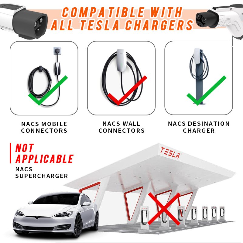 WUFEN Tesla Electric Vehicle C - Cable Extension 3.5 ulasan dan harga