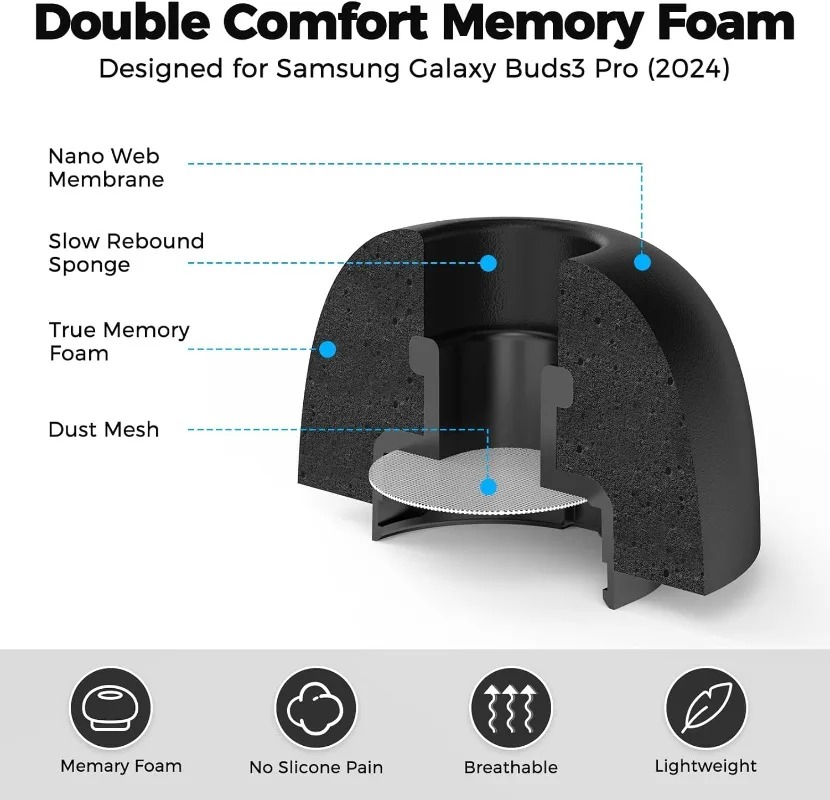 6-3Pairs For Samsung Galaxy Bu - Earphone Foam Tip ulasan dan harga