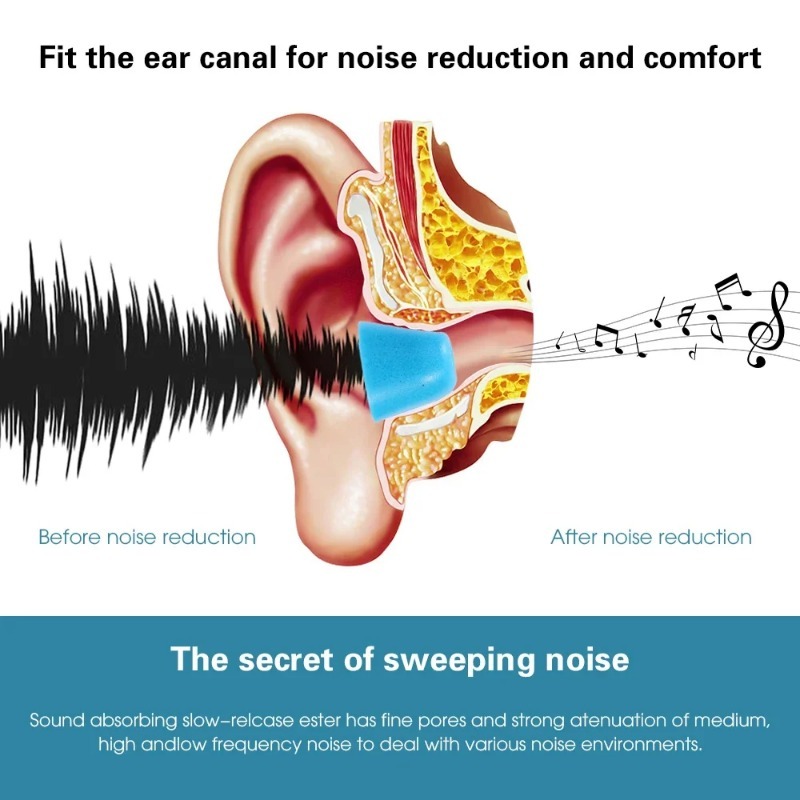 Ear Tips Memory Foam Sponge fo - Earphone Foam Tip ulasan dan harga