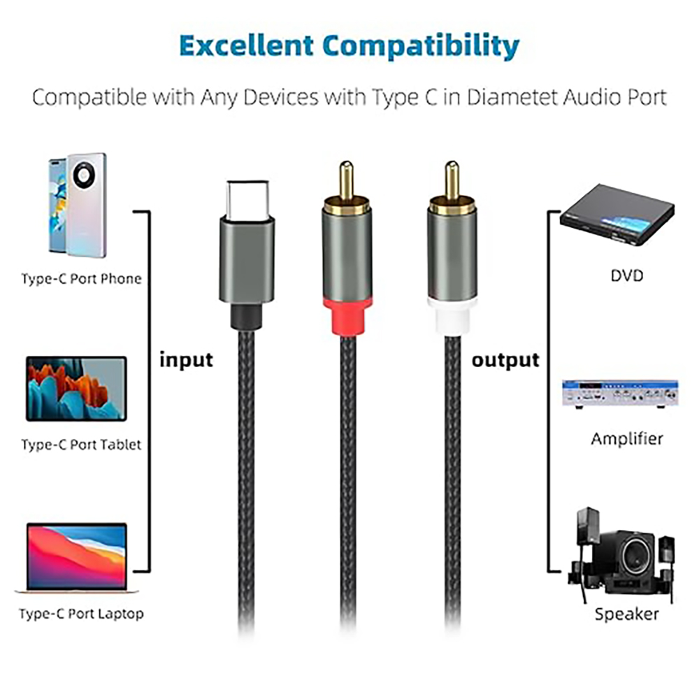 USB C to 2 RCA Audio Cable, Ty - Earphone Splitter Jack ulasan dan harga