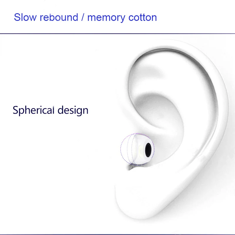 10Pair Memory Foam Earbud Ear  - Earphone Foam Tip ulasan dan harga
